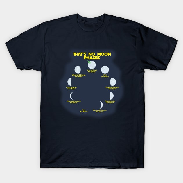 That's No Moon Phases T-Shirt by MBK